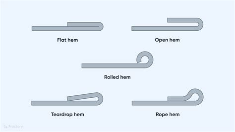 types of hem in sheet metal|open hem form sheet metal.